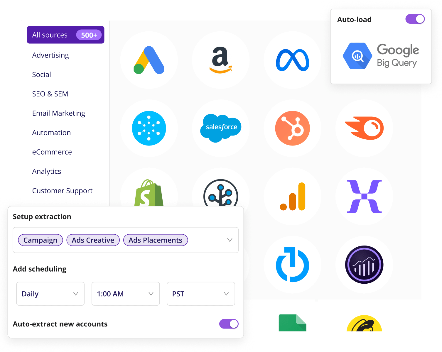 Improvado data extraction & loading platform ELT 