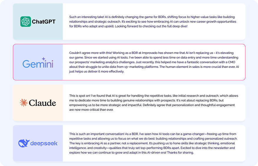 AI-generated comments for LinkedIn