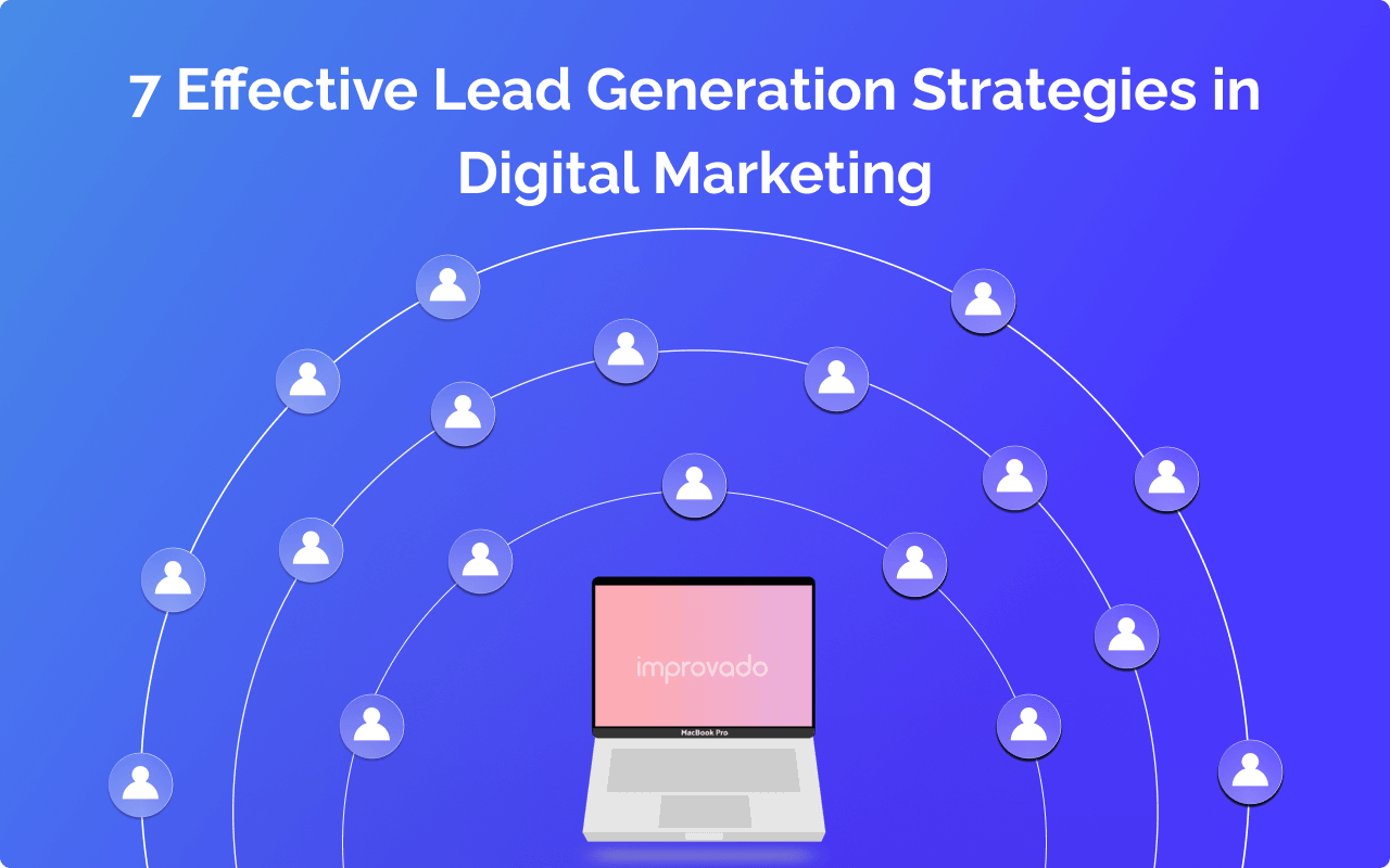 ABM Solution Lead Generation: 7 Digital Marketing Strategies