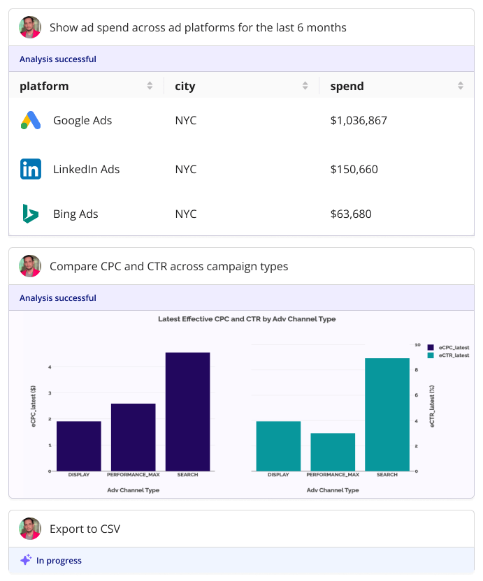Improvado AI Agent helps derive insights by asking questions.